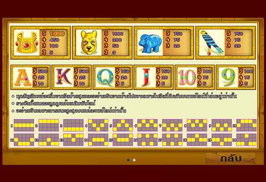 สัญลักษณ์ ภายในเกม BOY KING Treasure_11zon