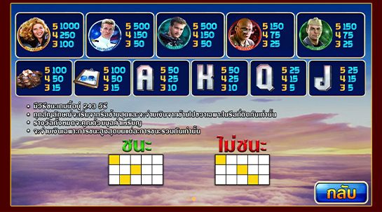 สัญลักษณ์ ภายในเกม Top Gun