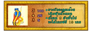 สัญลักษณ์-Scatter - BOY-KING-Treasure