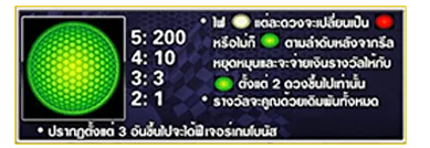 สัญลักษณ์-Scatter-Green-Ligh