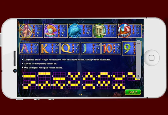 สัญลักษณ์Neptune treasure
