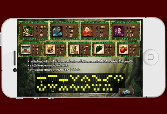 สัญลักษณ์ROBIN HOOD