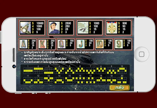 สัญลักษณ์TALLY HO