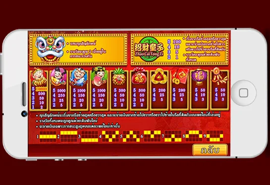 สัญลักษณ์ZHAO CAI JIN BAO